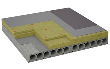 considerations of Millbank flat roofing insulation