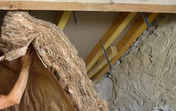 Millbank pitched roof insulation costs