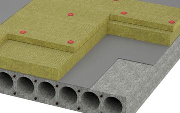 Millbank tapered roof insulation companies